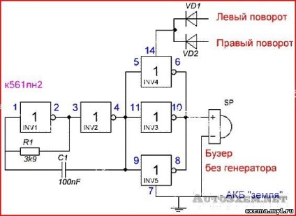 diagrame schematice (diagrame) diagrame schematice