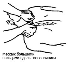 2 masaj preventiv (tehnica de masaj profilactic) Masaj preventiv 2