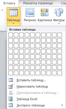 Lucrul cu tabele în Microsoft Word 2010 (Microsoft) Lucrul cu tabele în Microsoft Word 2010