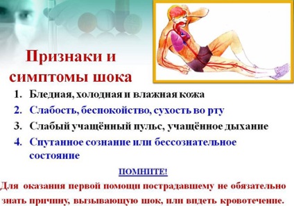 Ruperea un chist ovarian simptome si tratament, ce să facă și consecințele pentru femei (ovar) Ruperea un chist ovarian simptome si tratament, ce să facă și consecințele pentru femei