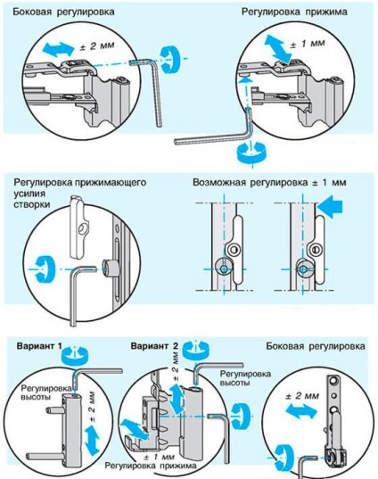 Ajustați ferestrele din plastic cu mâinile lor, nuanțele și recomandările (cu mâinile) Ajustați ferestrele din plastic cu mâinile lor, nuanțele și trucuri
