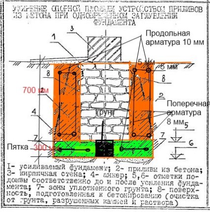 Repararea shlakoblochnogo acasă, builderclub (shlakoblochnogo) Repararea shlakoblochnogo acasă, builderclub