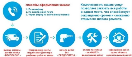 Reparare apartament de doua camere la cheie - ck - plat frumos estimări, contract de garanție, preț, (BRS) Reparare apartament de doua camere la cheie - ck - estimează plat frumos, contract de garanție, preț,