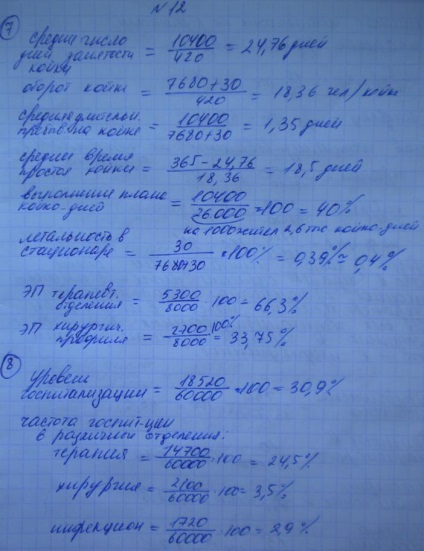 Probleme rezolvate examen privind sănătatea publică și de îngrijire a sănătății, Page 8 (ani de admitere) Probleme rezolvate examen privind sănătatea publică și de îngrijire a sănătății, Page 8