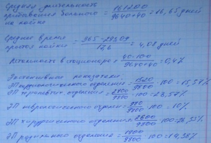Probleme rezolvate examen privind sănătatea publică și de îngrijire a sănătății, Page 8 (ani de admitere) Probleme rezolvate examen privind sănătatea publică și de îngrijire a sănătății, Page 8