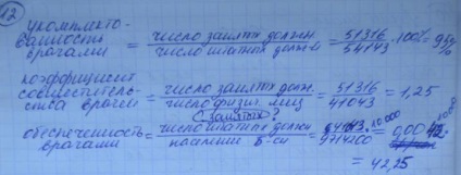 Probleme rezolvate examen privind sănătatea publică și de îngrijire a sănătății, Page 8 (evaluarea indicatorilor de performanță spital) Probleme rezolvate examen privind sănătatea publică și de îngrijire a sănătății, Page 8