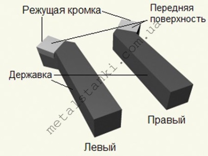 Cutter pasaj este îndoit de cotitură dreapta și la stânga VK8, T15K6 (stânga) Cutter pasaj este îndoit de cotitură dreapta și la stânga VK8, T15K6