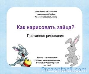 Desen prezentarea umană (Prezentare) Desen prezentarea umană