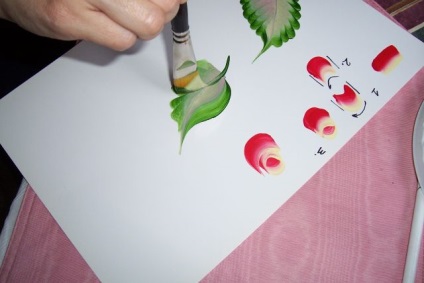 Desenul perie plat () Desen pensula plat