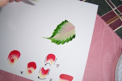 Desenul perie plat () Desen pensula plat