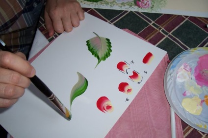 Desenul perie plat () Desen pensula plat