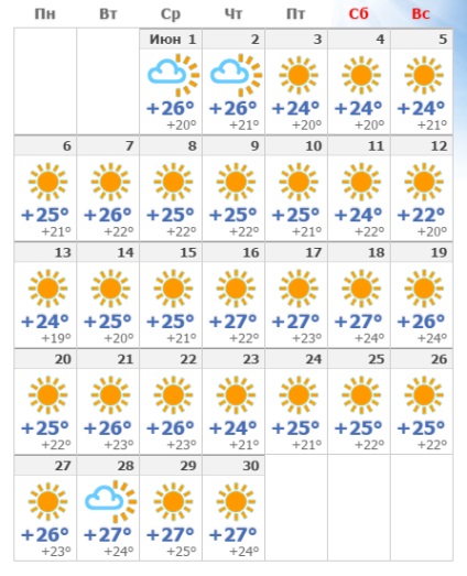 Rhodes în iunie 2017 (vara) Rhodes în iunie 2017