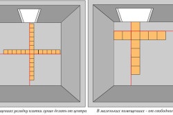 Secretele de țiglă și de suprafață de pregătire (secrete de placare) Secretele de țiglă și de suprafață de pregătire