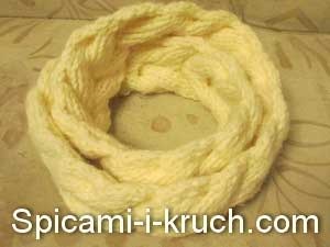 Scarf împletitură descriere ace de tricotat de circuit (ace) Esarfe împletitură schema Descriere ace de tricotat