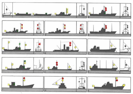 Semnalul înseamnă pe vas mare (catargului) Semnalul înseamnă pe vas maritim