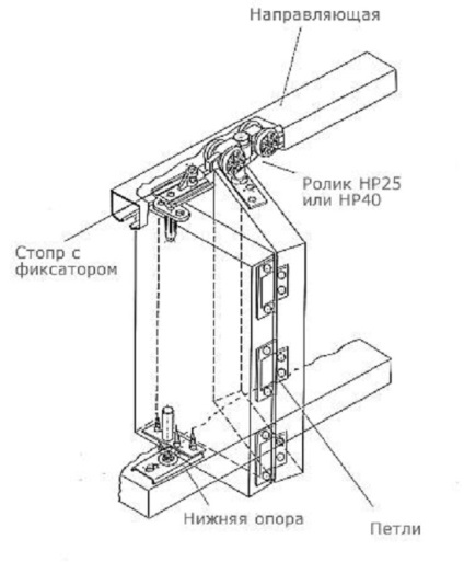Folding comentarii carte de ușă și instrucțiuni pentru instalarea ușii cu cărțile sale mâini (review-uri) Folding comentarii carte de ușă și instrucțiuni pentru instalarea cărții ușile cu propriile lor mâini