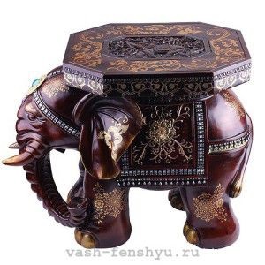 Elefant Feng Shui - un simbol de noroc, prosperitate, stabilitate (simbol) Elefant Feng Shui - un simbol de noroc, prosperitate, stabilitate