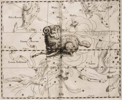Constelații de atlase vechi (Atlas) Constelații de atlase vechi