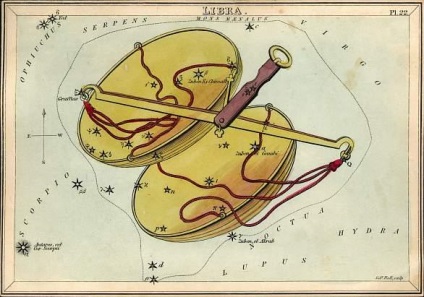Constelații de atlase vechi (constelație) Constelații de atlase vechi
