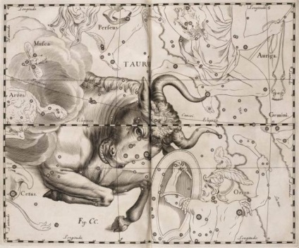 Constelații de atlase vechi (Atlas) Constelații de atlase vechi