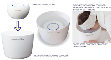 Spa Capsule ecologizarea Spa - un cuvânt nou în tehnologia de îngrijire a pielii, Evodia - un alt aspect la (piele) Spa Capsule Spa ecologizarea - un cuvânt nou în tehnologia de îngrijire a pielii, Evodia - o privire