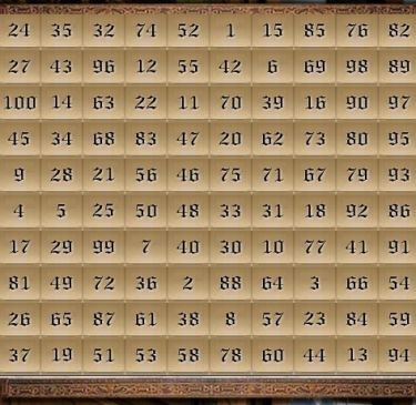 ghicitul medieval pe masă (tabelul) ghicitul medieval pe masa