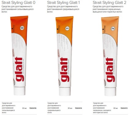 Preparate pentru îndreptarea părului - glatt strait Schwarzkopf styling (chimic îndreptare a părului) Preparate pentru îndreptarea părului - Glatt stramtoare Schwarzkopf stilizare