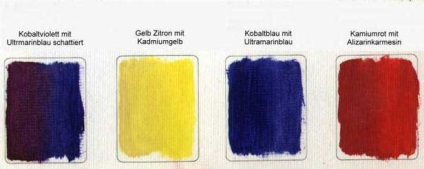 Lumina și umbra (suprafata verde Vysvtlenie) Lumina și umbra