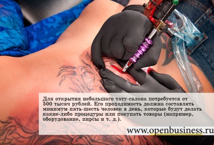 Afacerea ta deschide un salon de tatuaj (efectuarea de lucrări și servicii declarate) Afacerea ta deschide un salon de tatuaj