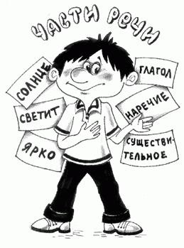 cuvânt de comunicare în fraza (fraza) Comunicarea cuvânt în fraza