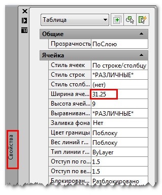 Tabelul în AutoCAD (AutoCAD), crearea rapidă a specificațiilor și declarații - simulare și de calcul