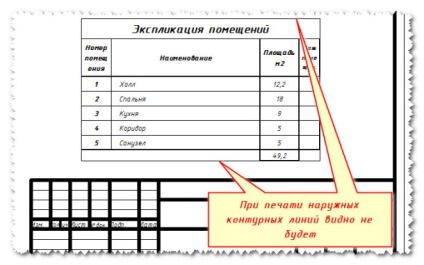 Tabelul în AutoCAD (AutoCAD), crearea rapidă a specificațiilor și declarații - simulare și de calcul