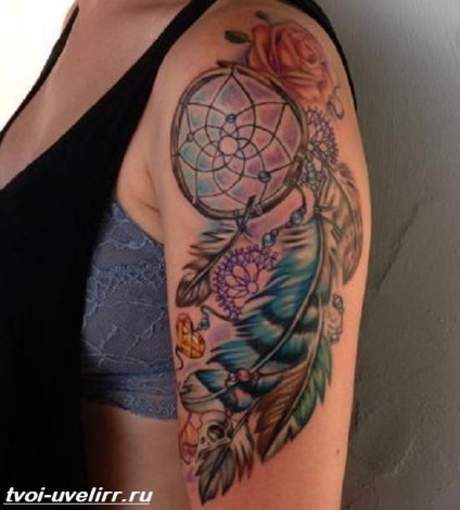Tatuaje Dreamcatcher (Dreamcatcher tatuaj) Dreamcatcher Tattoo