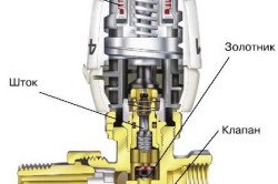 Regulator de temperatură cu utilizarea mâini, sfaturi de configurare (termostat) Regulator de temperatură cu utilizare mâini, sfaturi de configurare
