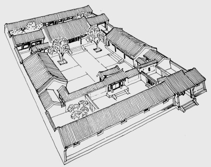 Chineză istorie tradițională casa SIHEYUAN și structura (chineză) Chineză istorie tradițională casa SIHEYUAN și structura