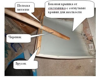 îndepărtarea zăpezii în curte cu lăstari mâinile sale, o racleta și o lopată (curățare) îndepărtarea zăpezii în curte cu lăstari mâinile, o racleta și o lopată