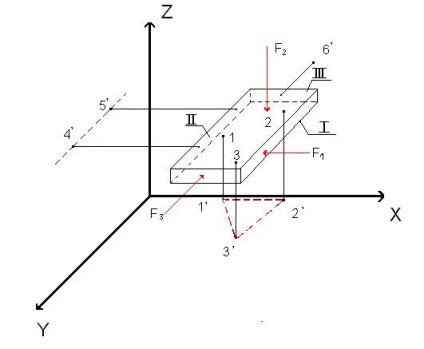 Educațional Denumirea elementului de date proces de selecție atunci când piesele de prelucrare (selecție) Educațională Denumirea elementului de date proces de selecție atunci când prelucrarea pieselor