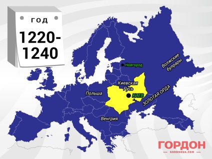 Ucraina, fără limite de la sciti lui Putin (Gordon) Ucraina, fără limite de la sciți lui Putin