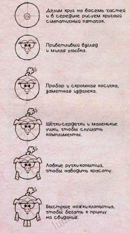 Faza de lecție de desen Smeshariki Nyusha și mărunțire (mărunțire) Lecția de desen treptată Smeshariki Nyusha și mărunțire