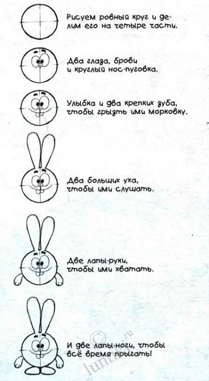 Lecția de desen treptată Smeshariki Nyusha și mărunțire (Vreau să atrag drew) Lecția de desen treptată Smeshariki Nyusha și mărunțire