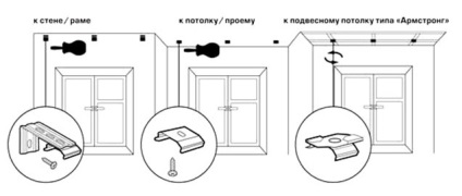 Instalarea de jaluzele verticale cu instrucțiuni mâinile lor (instalare) Instalarea de jaluzele verticale cu ghidul lor mâini