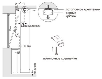 Instalarea de jaluzele verticale cu instrucțiuni mâinile lor (instalare) Instalarea de jaluzele verticale cu ghidul lor mâini