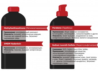 facials (provoca o reacție alergică) Tratamente faciale