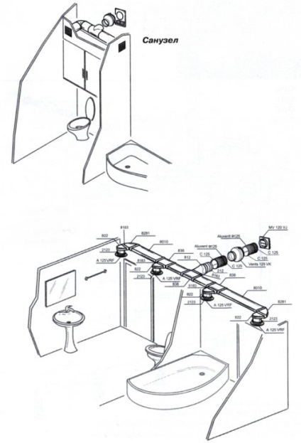 Ventilarea în baie și toaletă - cum se face dreapta (ventilație) Ventilarea în baie și toaletă - cum se face corect