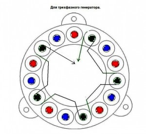 Turbine eoliene pe magneți din neodim cu mâinile lor (magneți) Turbine eoliene pe magneți din neodim cu mâinile lor