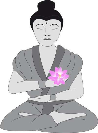 Specii și varietăți de yoga (yoga acest formular) Specii și varietăți de yoga