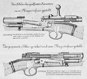 Rifle - l (pușcă) Rifle - l