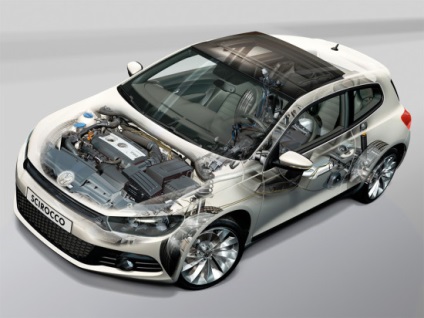 Volkswagen Scirocco 3 (2008-2017) și de preț, specificațiile și fotografii de revizuire (volkswagen) Volkswagen Scirocco 3 (2008-2017) și de preț, specificațiile și fotografii de revizuire