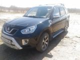 Vortex Tingo și din nou Bună ziua, dragi cititori și scriitori, benzină, București (reystal fl 132 cai) Vortex Tingo și din nou Bună ziua, dragi cititori și scriitori, benzină, București,