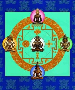 Masters Inaltati, Spiritual Development Center (Centru) Masters Inaltati, Spiritual Development Center